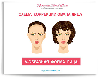 Запись онлайн — ленточного наращивания волос , с выездом в Санкт-Петербурге