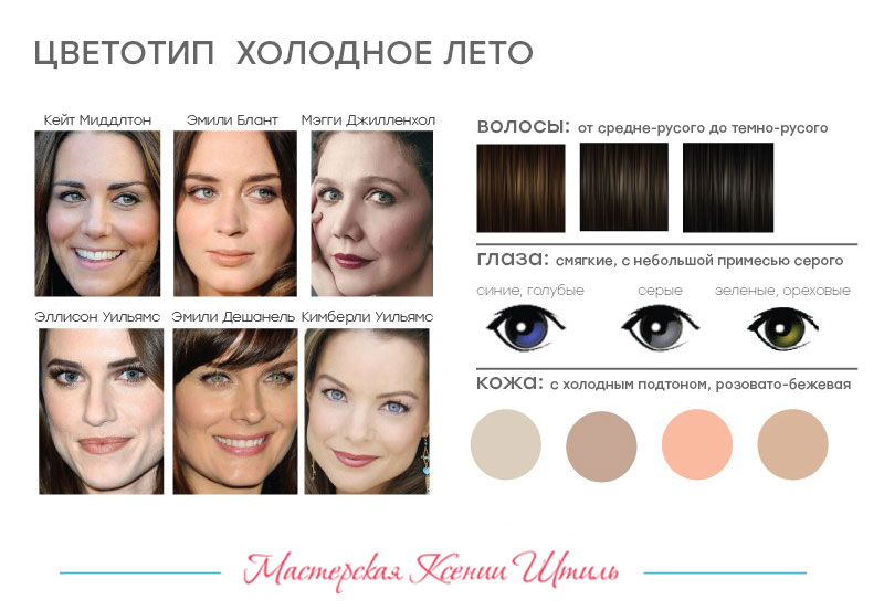 Определить свой цветотип внешности по фото онлайн бесплатно