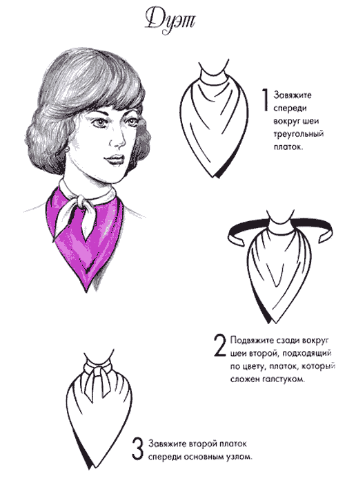 Как завязывать шарфы на шее пошаговое